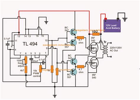 prix du fabricant mode contemporaine haut de gamme tl494 pwm module de fréquence fixe driver