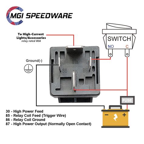 Switches And Relays Automotive Smseace 2pcs Dc 12v 80a 4pin Spst