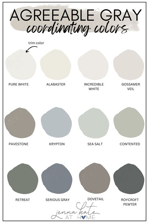Sherwin Williams Agreeable Gray 2023