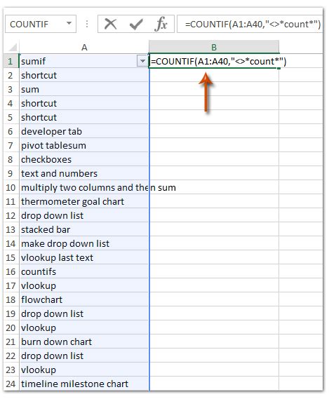 How To Use The Count If Cell Does Not Contain Specific Text Function In