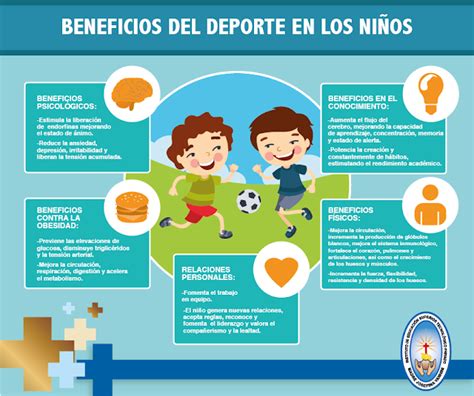 Instituto Vannini Beneficios Del Deporte En Los Niños
