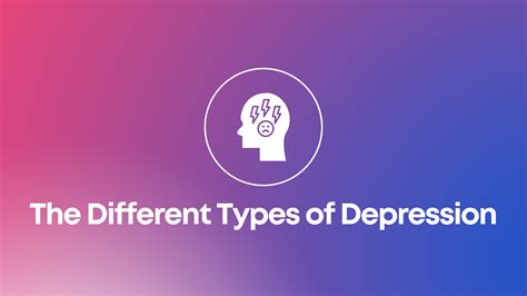The Different Types Of Depression Psyfi Tms