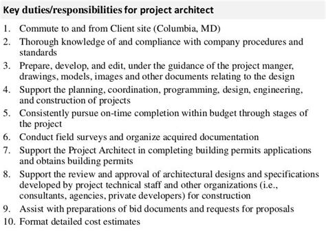 Project Architect Job Description