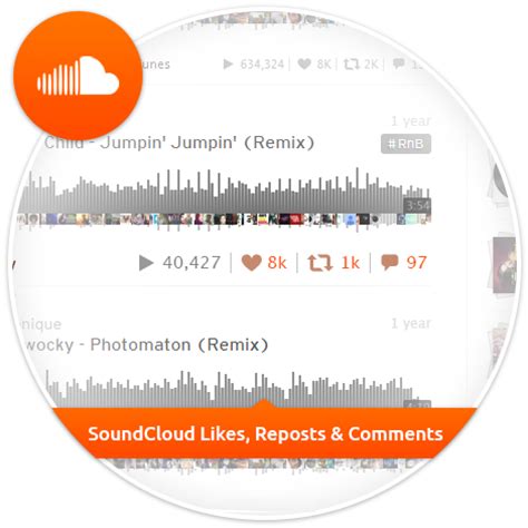Hence we know how real. Buy SoundCloud Likes, Reposts & Comments | Build My Plays