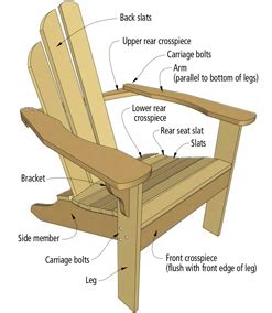 Adirondack plans must be purchased first or at the same time. You Need These Free Adirondack Chair Plans