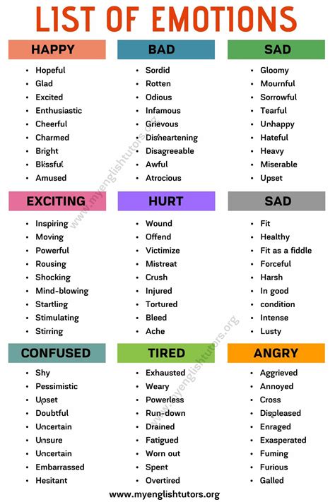 List Of Feelings Artofit
