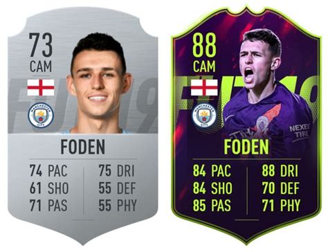 Phil Foden Fifa 21 Sportmob Top Facts About Phil Foden Man City S