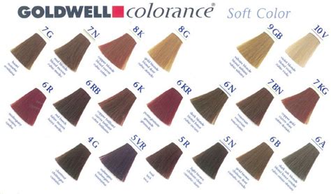 Goldwell Colorance Goldwell Color Chart Goldwell Soft Colors