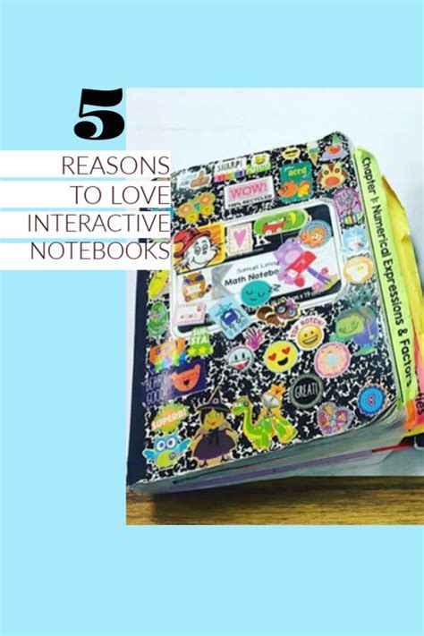 Interactive Notebooks For The Middle School Math Classroom