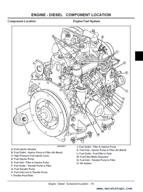 Wiring Diagram 9 John Deere Gator Parts Diagram