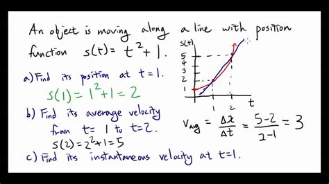 Average and Instantaneous Velocity from Position Function - YouTube