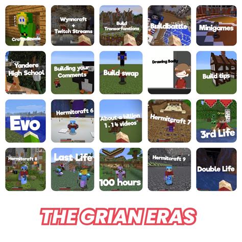 The Many Eras Of Grian Content Which One Did You Start With And Which