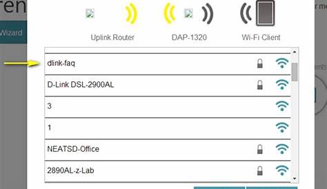 Comment puis-je configurer et installer mon DAP-1320 ? | D-Link France