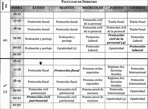 Protección Social y Jurídica de la Persona > Horarios | Universidad de