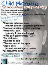 Cyclic Migraine Treatment Pictures
