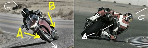 Motorcycle Cornering Survival Reactions And Proper Body Positioning
