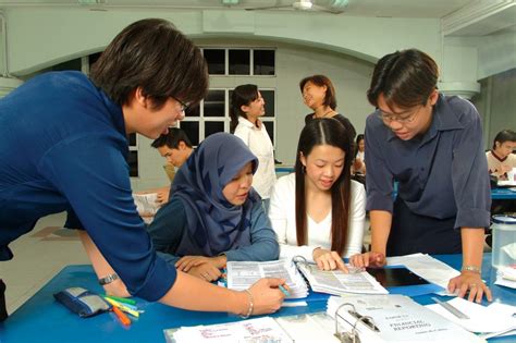 Model Pembelajaran Koperatif Tipe Learning Together Dan Langkah