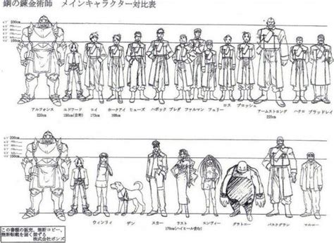 【画像】外国人「なぜ日本人はアニメキャラを低身長にするの？」 エロ画像・エロゲー速報・攻略・まとめ