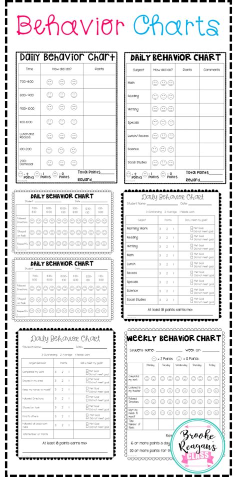 Behavior charts! Great to track student behavior and ...
