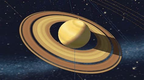 Saturn Planet Science Project Youtube