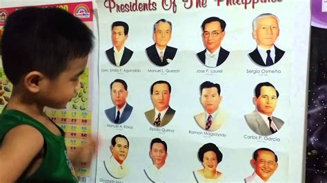 Pangulo ng pilipinas, informally referred to as presidente ng pilipinas) is the head of state and head of government of the philippines. 3-rific: Philippine Presidents (22.Nov.14) - YouTube
