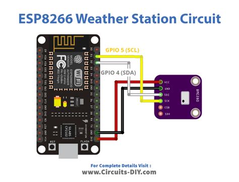 Bme280 Weather Station With Esp8266 Sdk 3 Steps