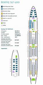 Klm Royal Dutch Airlines Boeing 747 400 Aircraft Seating