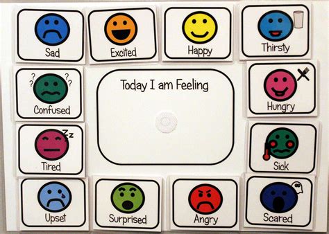 Buy Kids2learn Today I Am Feeling Feelings And Emotions Chart