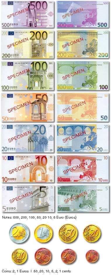 What Is A Euro Introduction To French Currency Banknotes Money Euro