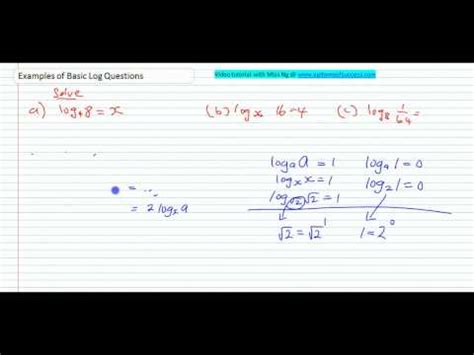 Add math form 5 (chapter 1). SPM Add Math Form 4 Chap 5 Basic Log Question Vid 1 - YouTube