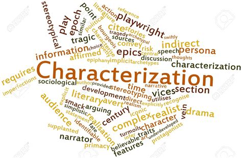 Characterization English Quizizz