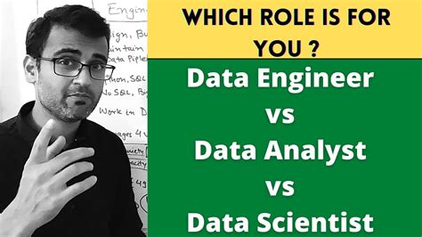 Data Engineer Vs Data Analyst Vs Data Scientist Which Role Is For You