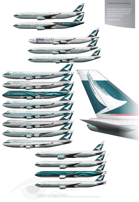 Cathay Pacific Fleet Presentation Passenger Aircraft Commercial