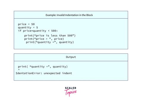 Python Ifelse Statement Scaler Topics