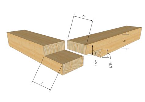 Zimmermannsmäßige Holzverbindung Glattes Eckblatt Woodworking Joinery