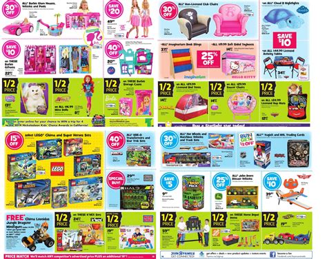 Toys R Us Canada Black Friday Flyer Expired
