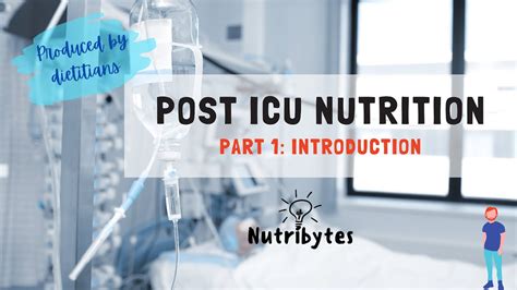 Post Icu Nutrition Part 1 Introduction Covid 19 Edition Youtube