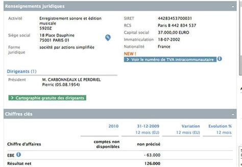 Madame lahumiere administrateur désigné madame michèle taburno. Johnny Hallyday: perquisitions fiscales en série pour le ...