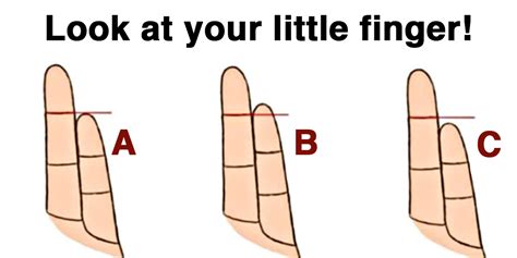 The Secret To Your Personality Is The Length Of This Finger Mine Was Spot On Trulymind