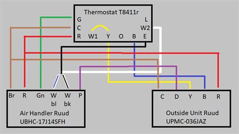 On the board i have the following terminals: I need a basic wiring diagram for an old Ruud heat pump/air handler/t-stat. my system has been ...
