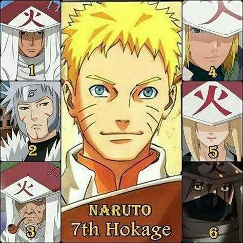 Naruto 7th Hokage Naruto Naruto Uzumaki Anime