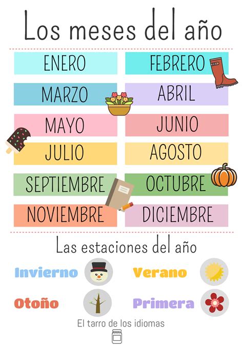 Espanhol Dias Da Semana Meses do ano em espanhol Los meses del año