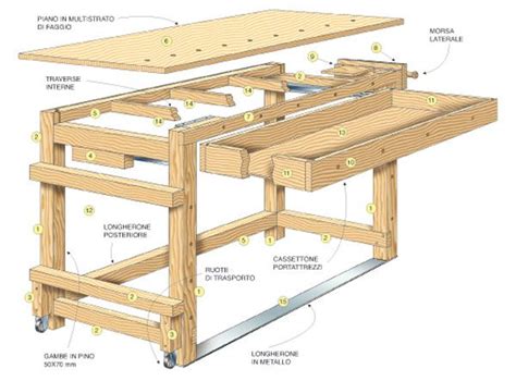 Spedizione gratuita disponibile per membri prime su oltre un milione di. Banco da lavoro | Come realizzarne uno su ruote ...