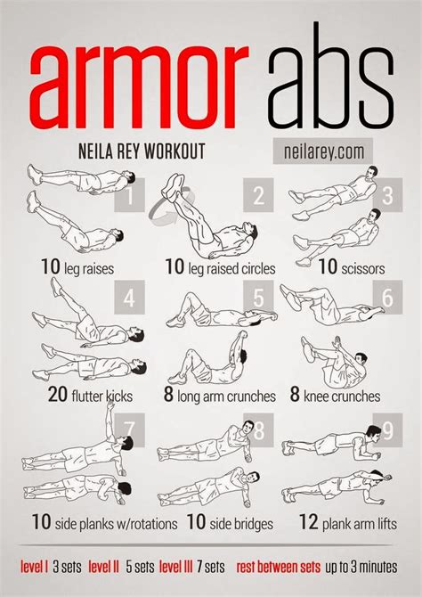 Nyekripsi Get Your Abs Easy Daily Workout