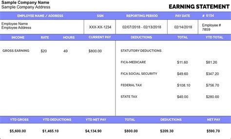 Free Pay Stub Templates Download Paystub Template Sample Online