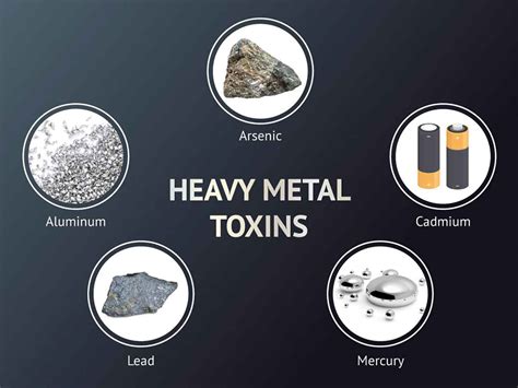 What Is The Heavy Metal Poisoning