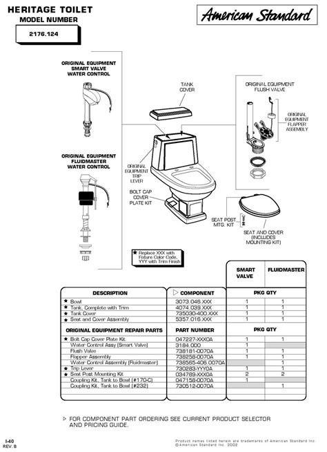 American Standard Toilet Parts Diagram