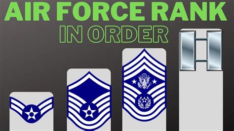 What'S The Highest Rank In The Air Force? Quick Answer