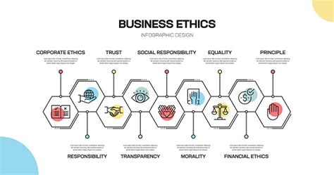 Business Ethics Line Infographic Design Stock Illustration Download