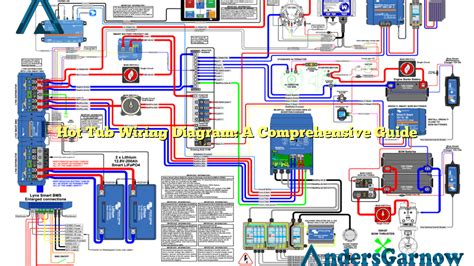 Hot Tub Wiring Diagram A Comprehensive Guide Andersgarnow